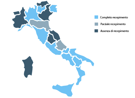 Stato del recepimento dell'Accordo Stato-Regioni