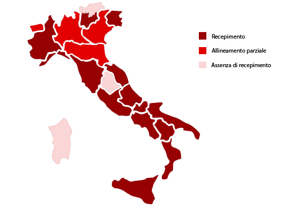 Stato del recepimento dell'Accordo Stato-Regioni