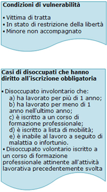 UE Fragilità Disoccupazione 20171026 1.jpg