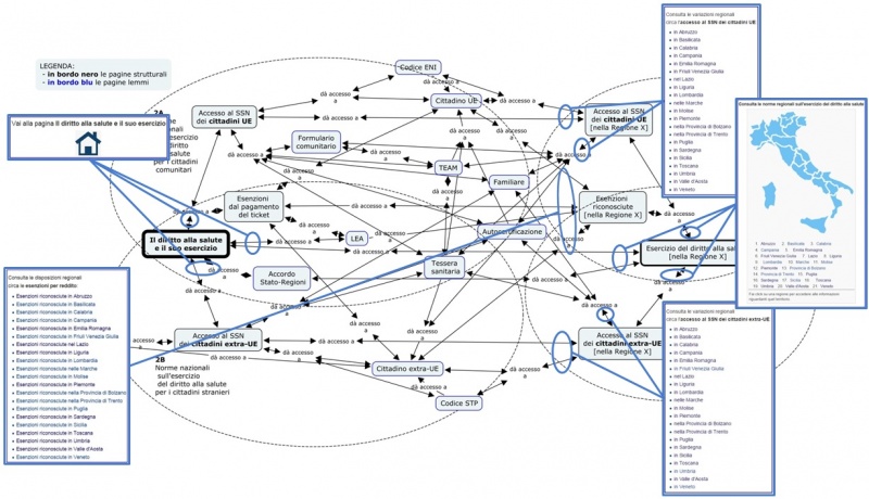 Archivo:SVT ipertesto intefaccce 20150615.jpg